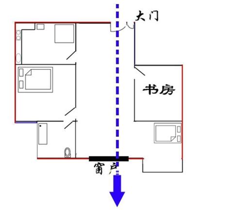 穿堂煞的解法